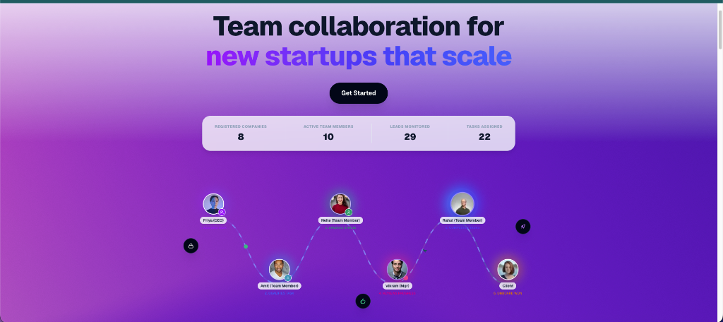 MegaNods Team Platform